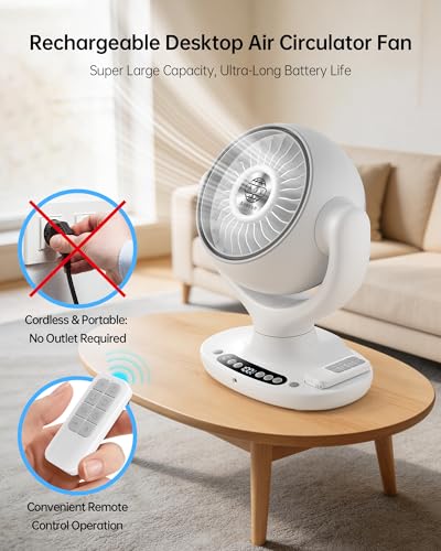 Cordless Desk Fan with Remote, 12000mAh Rechargeable Air Circulator - White D4