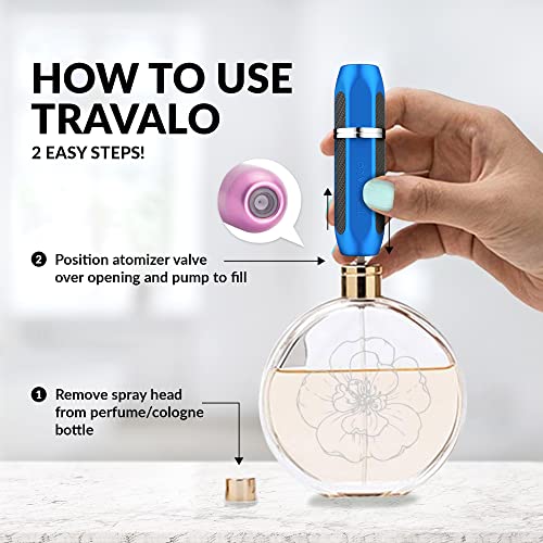 Travalo Vector Travel Perfume Atomizer with U-Change System - Leak-Proof and TSA Approved for Air Travel - Stylish Mini Perfume Refillable Bottle with Case - Blue 0.17oz