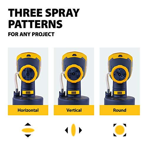 Control Spray 250 Painter Spray Gun for Stains & Finishes - Lightweight & Adjustable