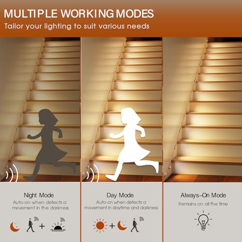 Ameistor 16-Stair Plug-in Dual Motion Sensor Indoor Stair Lights, Dimmable 3000K-6000K Cascading Effect