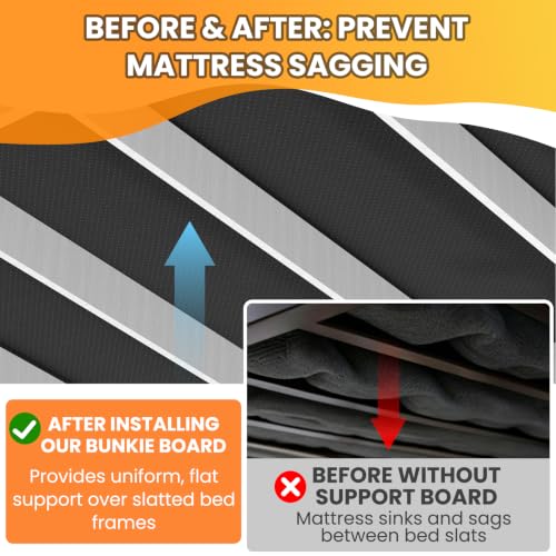 King Bunkie Board 76x80 Inches - Foldable Bed Support Platform, No Assembly