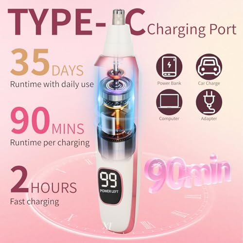 Nose and Ear Hair Trimmer for Women Men,2 in 1 LED Display Eyebrow Hair Trimmer with USB Rechargeable,2025 Portble Waterproof Facial Hair Removal with Dual-Edge Blades for Travel (Pink)