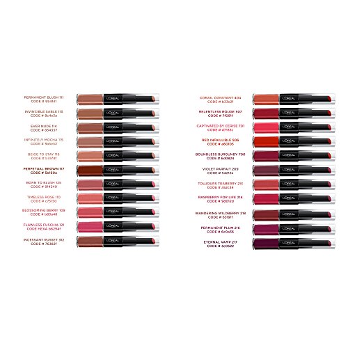L'Oréal Paris Infallible Pro-Last Lip Color - Forever Candy, 0.17 oz