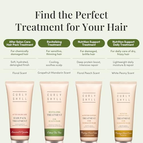 CurlyShyll Revitalizing Conditioner for Fine Hair 250ml
