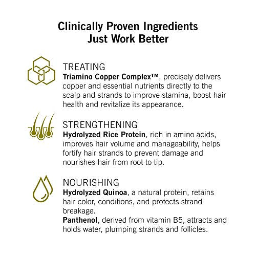 Reinforcing Hair Conditioner for Moisture & Strength - Minimize Breakage