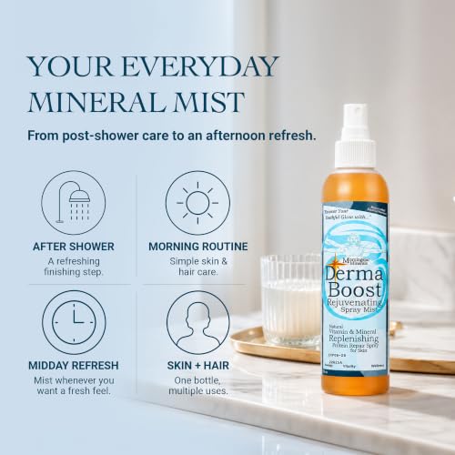Rejuvenating Skin Spray Mist - Natural Vitamin & Mineral Nourishment, 8 fl oz