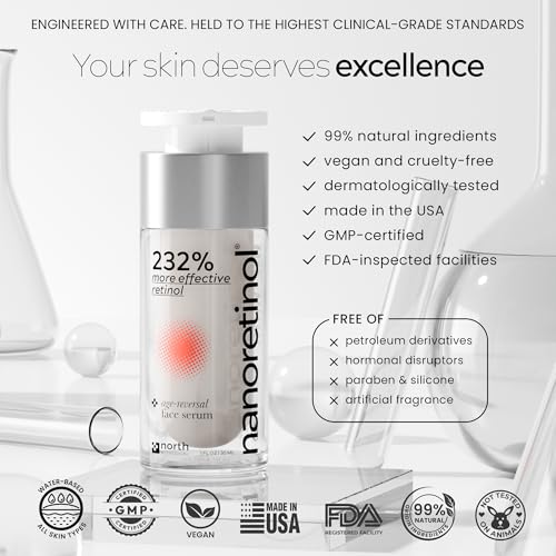 NANORETINOL, the Retinol Serum 232% more Effective - Clinically Proven - Encapsulated Nano Retinol Serum for Face & Eye Contour - Anti-Aging & Dark Spots Remover - Less Irritating than Tretinoin