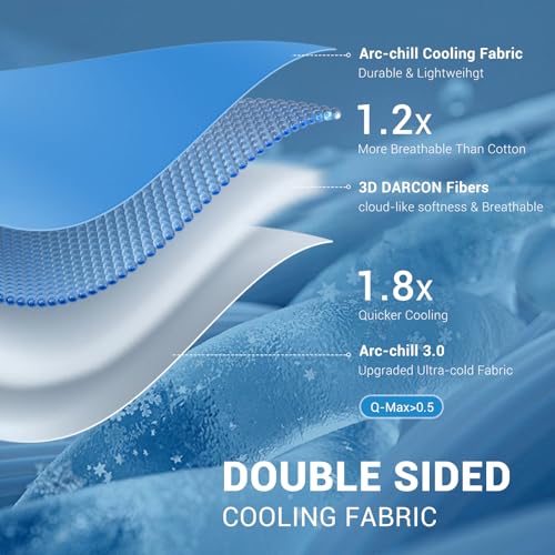 Elegear King Size Cooling Comforter - Gradient Sky Blue 90x108 Inches for Hot Sleepers