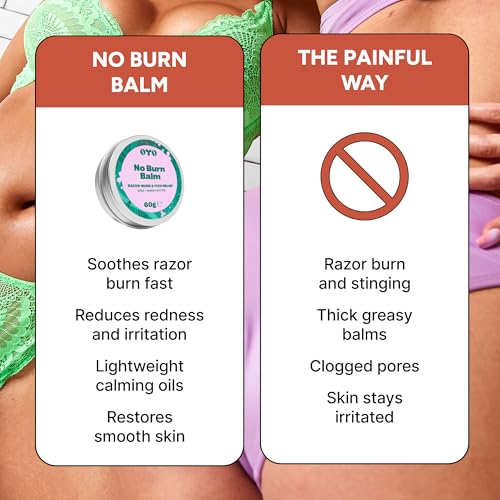 No Burn Balm - Razor Burn Relief for Bikini, Underarms & Sensitive Areas, 60g - Natural & Fragrance-Free