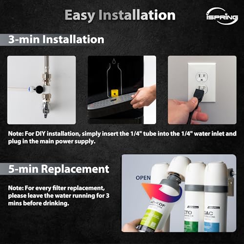 6-Month Replacement Water Filter Set for Dispensers - iSpring F4DS Pack