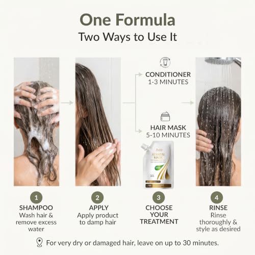 Keratin Hair Mask for Damaged Hair - Protein Repair Deep Conditioner with Biotin & Castor Oil - 3.4 Fl Oz