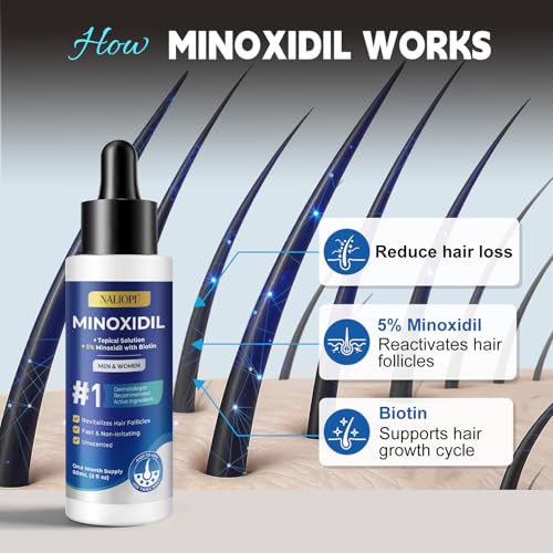 Minoxidil 5% Hair Growth Solution for Men & Women – Thinning & Receding Hair Treatment, 6 x 2 fl oz