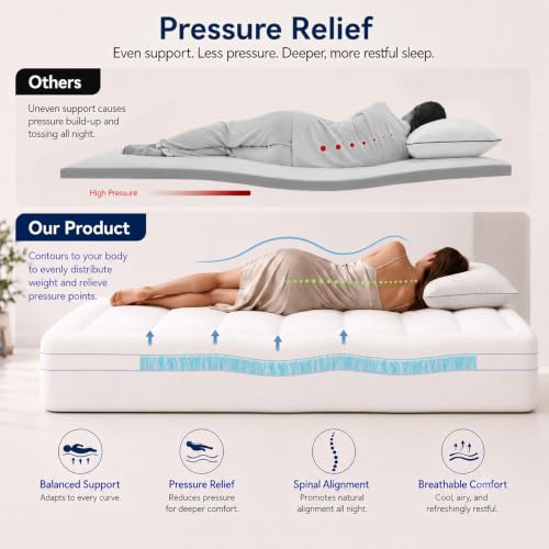 White Queen Mattress Topper 3 Inch Dual Layer Memory Foam Pillow Top