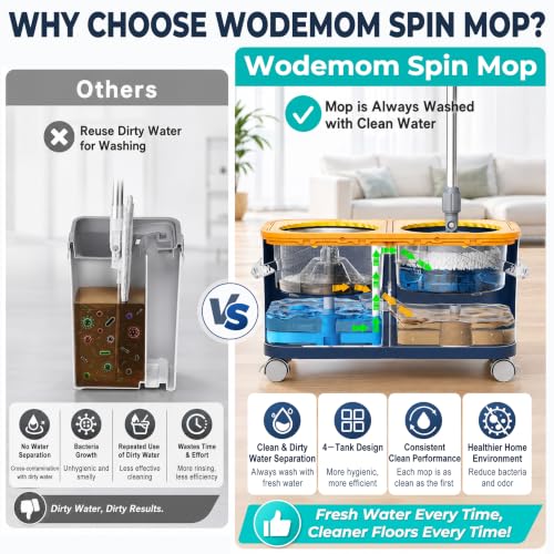 Compact Rinse Mop Gen 1, Clean & Dirty Water Separation, Blue/Yellow