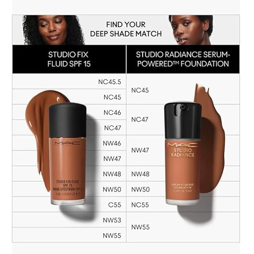MAC Studio Radiance Serum Powered Foundation NC45