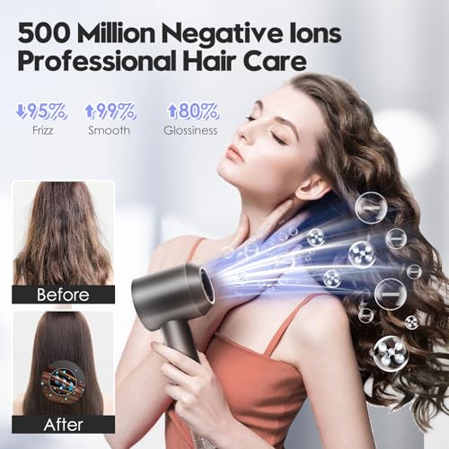 Oushome High Speed 150000 RPM Hair Dryer with Negative Ions - Grey