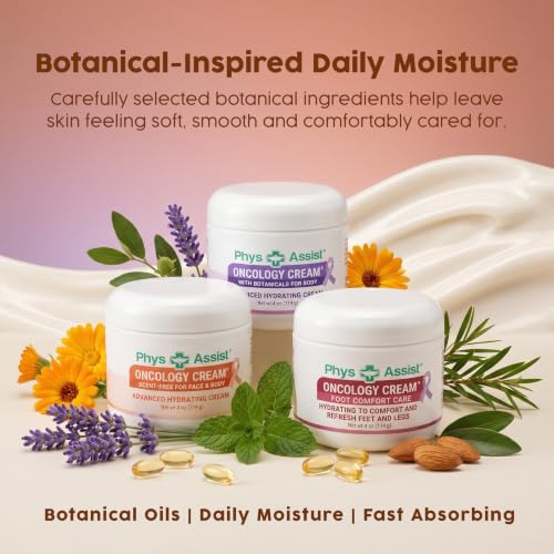 Chemo & Radiation Patient Gift Set - Comfort Skincare Kit for Sensitive Skin