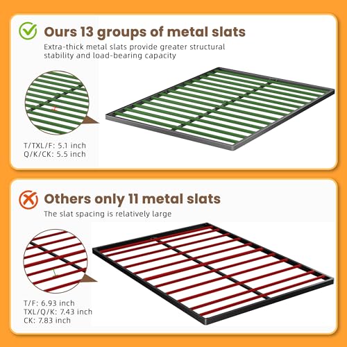 Twin Metal Box Spring 2 Inch Low Profile Bed Slat with Rounded Corners - VIPSHOW