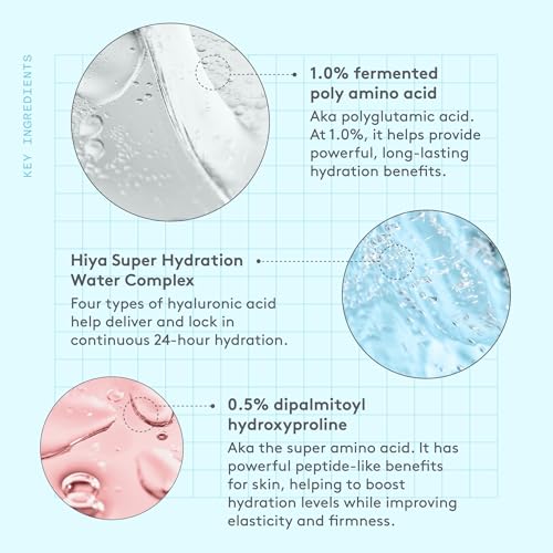 Amino Rain Glasswater Serum – Hydrating Skin Care for Sensitive Skin – 30ml