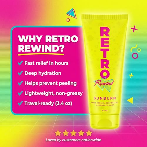 RETRO Rewind Sunburn After Sun Cream 3.4 oz Travel Size - Rapid Redness Relief