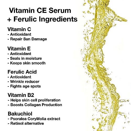 ALOA Skincare Vitamin CE Serum + Ferulic with Hyaluronic Acid, 2oz. Anti Aging, Firming & Brightening Serum for Face