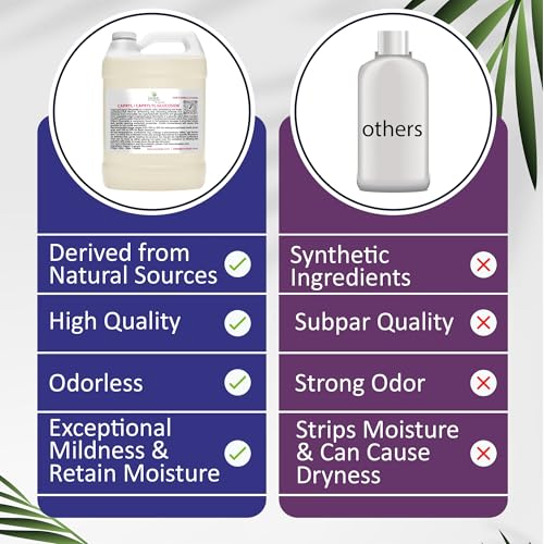 Capryl Glucoside Liquid Surfactant - Natural Plant-Derived for Shower Gels & Face Cleansers - 128 oz Pack of 1