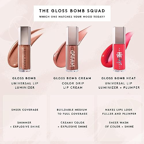 Gloss Bomb Heat Universal Lip Luminizer Plus Plumper - 02 Fussy Heat by Fenty Beauty for Women - 0.3 oz Lip Gloss