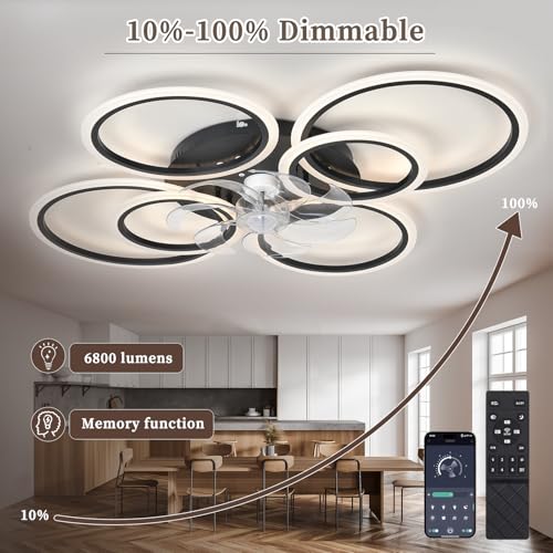 Black 39.9in LED Dimmable Ceiling Fan with Remote & Reversible Motor