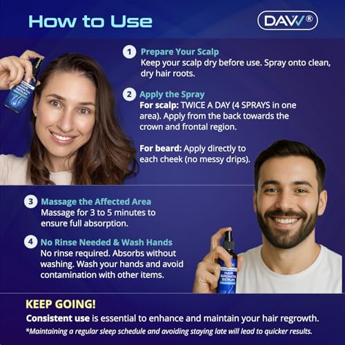 DAVV 4 Fl Oz Minoxidil Spray for Women & Men Hair Growth - 5% Support