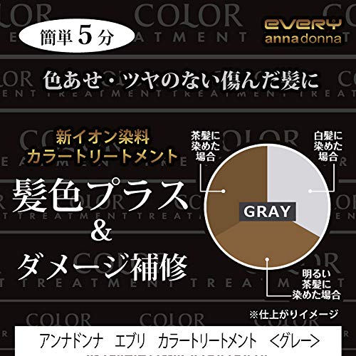 Hair Color Treatment for Gray Hair - Permanent Hair Dye for All Shades