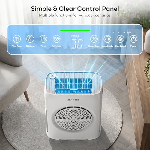 ZAFRO HEPA Air Purifier for Large Rooms Up to 3500 Sq.Ft - Bright White