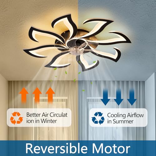 Dalouguan 32-Inch Black Ceiling Fan with Lights & Remote Control, 6 Speeds, 3 Light Colors, Flush Mount for Bedroom & Kitchen - 8 Lights Variant