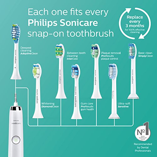 Philips Sonicare 2 Series Plaque Control Rechargeable Electric Toothbrush - White/Blue, 1 Pack