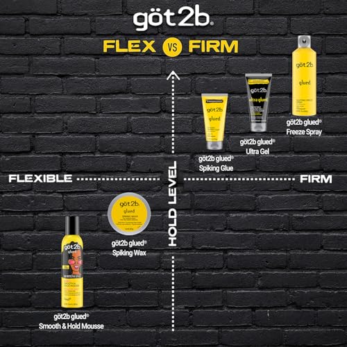 Got2b Glued Styling Spiking Hair Gel, 1.25 oz (Pack of 24)