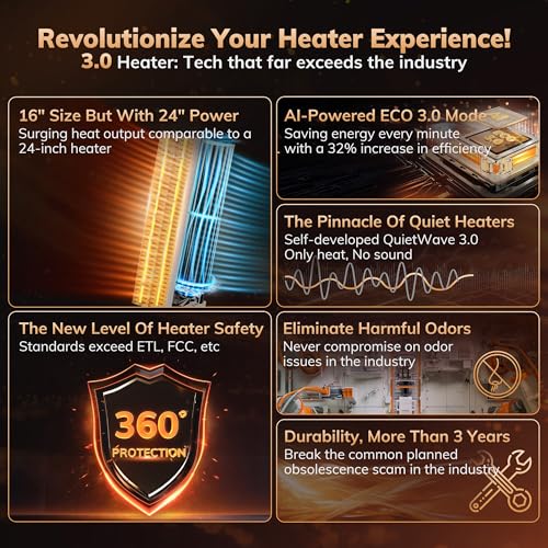 Electric Space Heater 1500W PTC Heaters for Home Black