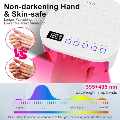MEKK Cordless UV LED Nail Lamp,54W UV Light for Gel Nails with Hand-Friendly Red Light,Auto Sensor Professional Flash Cure Lamp with Rotatable LCD Display for Salon and Home,Checkered Design-White