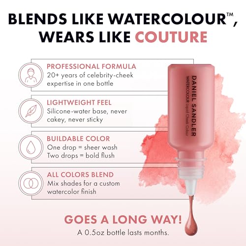 Liquid Blush for Cheeks & Lips - Buildable, Water-Resistant Pastel Pink - Cherub Variation