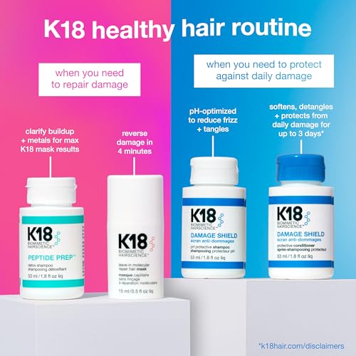 K18 Damage Shield Shampoo & Conditioner Set - Smoothing & Hair Repair, 1.8 Fl Oz x2