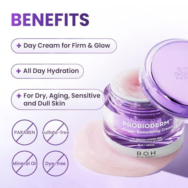 BIOHEAL BOH Probioderm¢â Collagen Remodeling Cream 1.69 fl oz (50 ml) | Pore Tightening Cream with 150,000 Collagen Capsules for Firmness & Smooth Texture | Lightweight Moisturizer for Flawless Skin