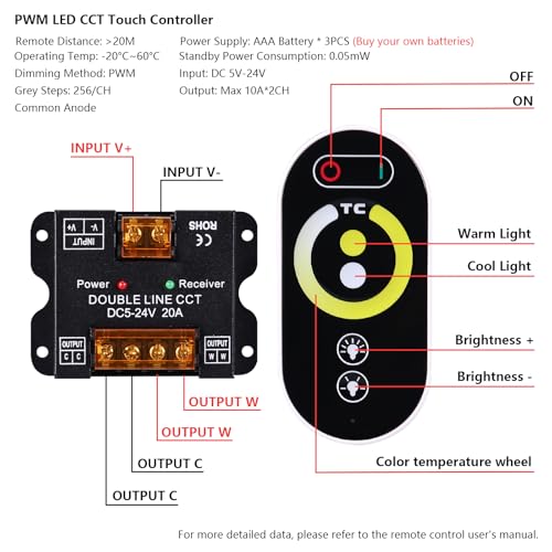 24V COB LED Strip Lights 65.6ft with Remote and Power Supply - Dimmable, Cuttable, High Brightness