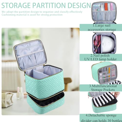 RZMAYIS Light Green Nail Polish & Manicure Organizer Bag - Holds 30 Bottles & Lamp