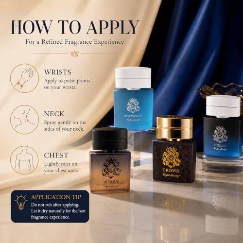 English Laundry Armour & Oxford Bleu Throne Crown: 0.68 fl oz Men’s Cologne Set