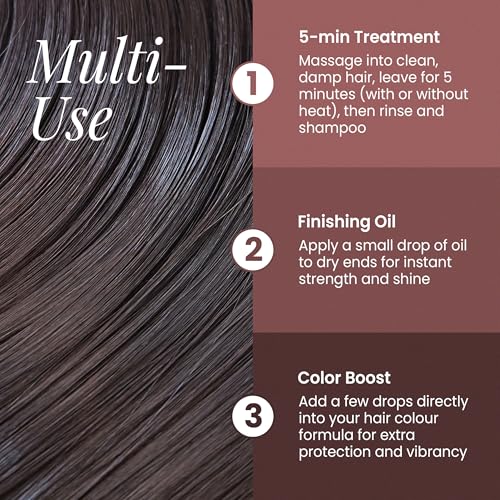 Aloxxi Botanic Hair & Skin Oil - Deep Conditioning & Shine - 10.1 Fl Oz