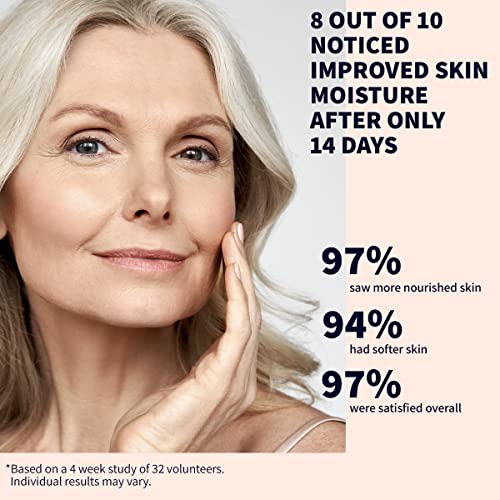 Vitamin C Serum & Face Cream Bundle for Hydrating & Anti-Aging Skin Care