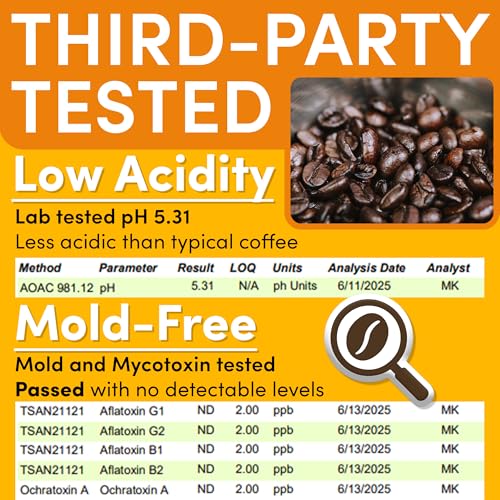 Breakfast Blend Ground Coffee Packets - 2 oz, 36 Count, Medium Roast, Low Acid, Mold-Free, Pre-Measured for Office & Hospitality — Variation of THIS listing