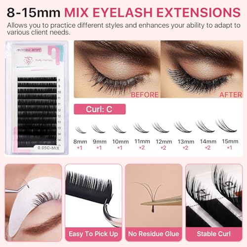 Eyelash Extension Practice Kit with Silicone Mannequin Head & Tools - Lash Training Set