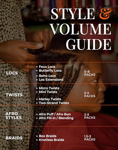 The Fox Afro Kinkys Bulk Human Hair for Braiding - 16 Inch Natural Color, 50g (Variation: 1B-Natural)