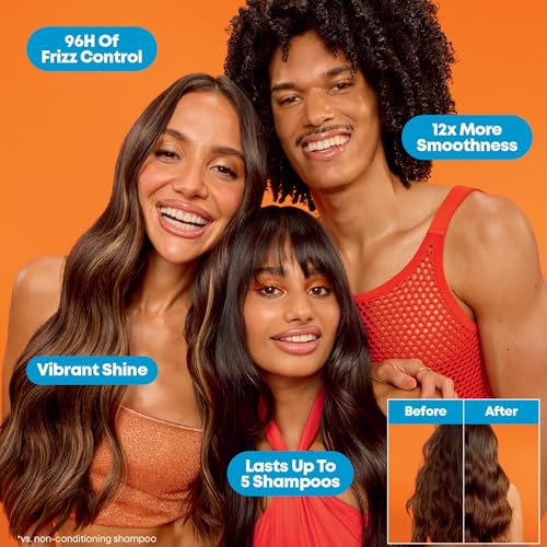 Frizz Control Hair Care Kit - Travel Size Shampoo, Conditioner & Serum