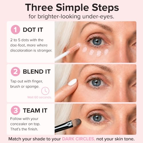 Elizabeth Mott Thank Me Later Under Eye Brightener Base - Soft Pink, 5ml - Variation 02