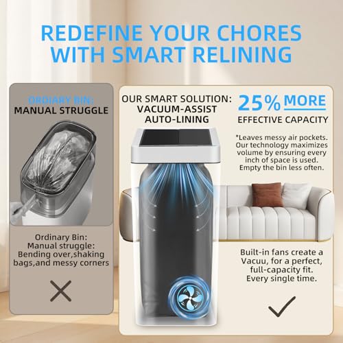 8 Gallon Touchless Trash Can with Motion Sensor and Auto Bagging - Standard